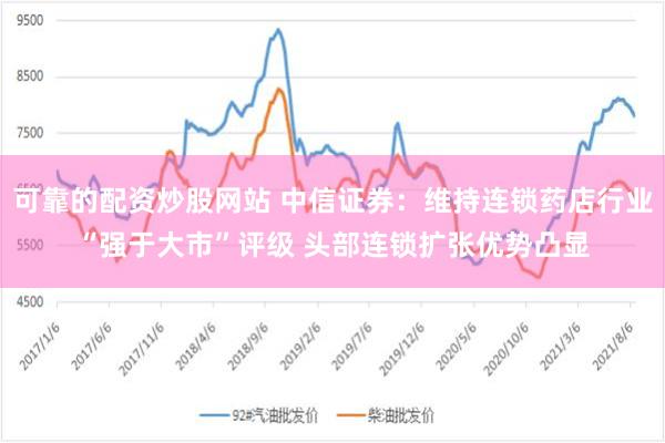 可靠的配资炒股网站 中信证券：维持连锁药店行业“强于大市”评级 头部连锁扩张优势凸显