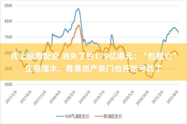 线上股票配资 消失了的179亿港元：“包租公”生意缩水，香港地产豪门也开始亏钱了